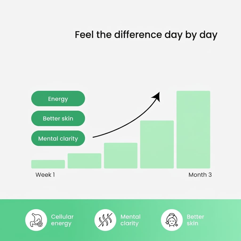 Ergonomic pillow thickness comparison with standard pillow